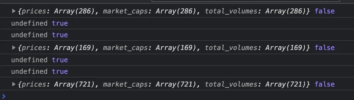 console log data appearing in console