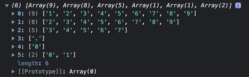 console log array output